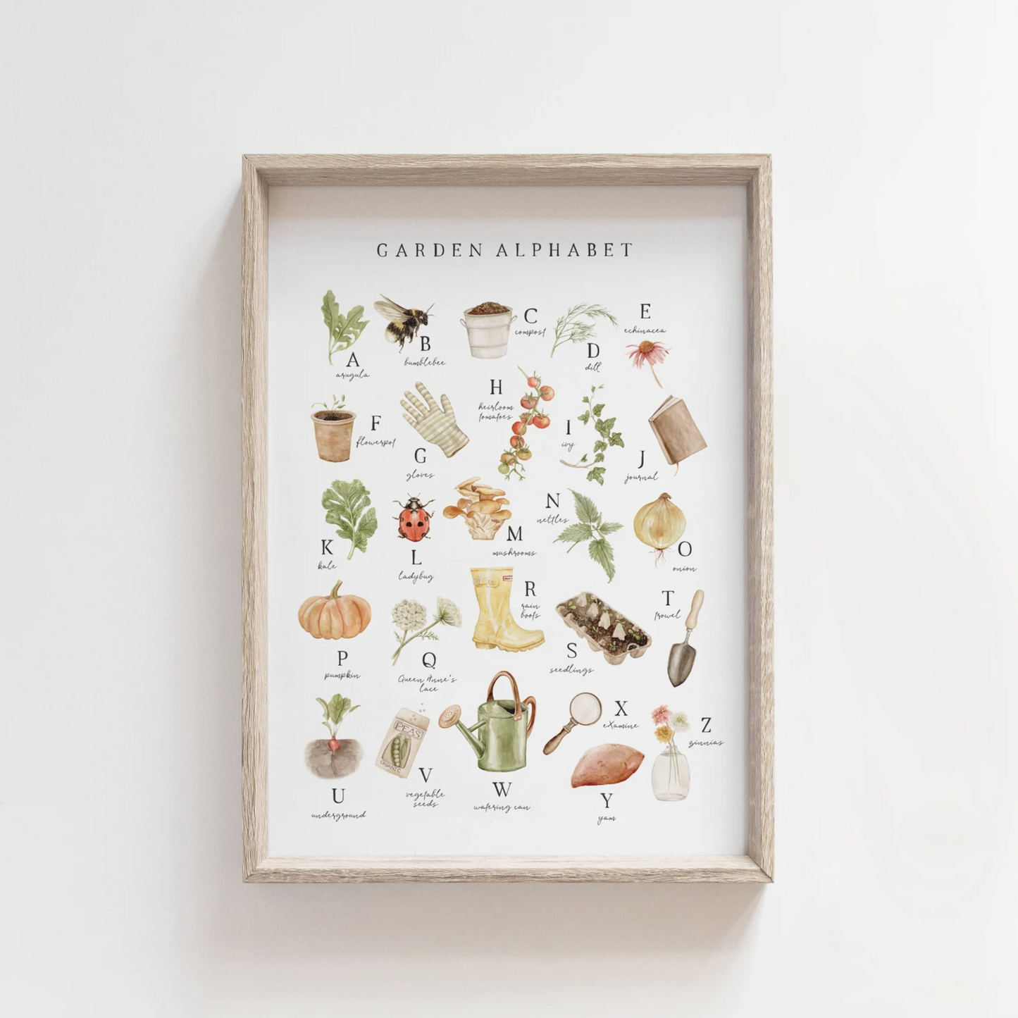 Garden Alphabet Print