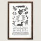 Minnesota Field Guide