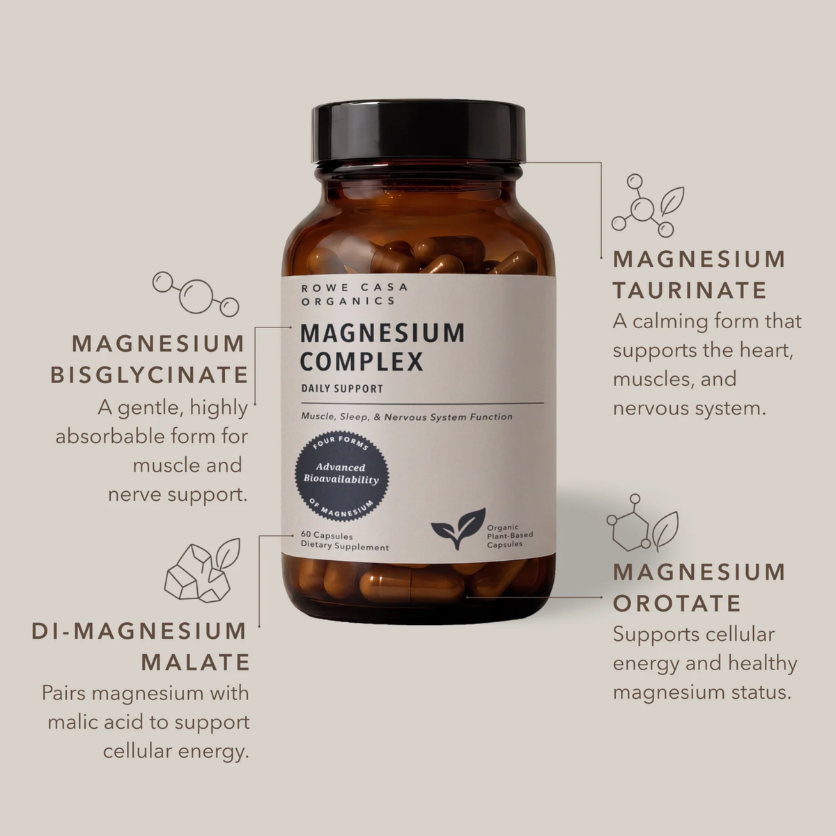 Magnesium Complex Capsules